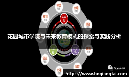 花园城市学院与未来教育模式的探索与实践分析