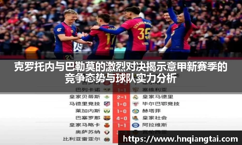 克罗托内与巴勒莫的激烈对决揭示意甲新赛季的竞争态势与球队实力分析